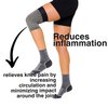 Zensah Compression Knee Sleeve - Knee Brace to Relieve Knee Pain and Treat Runners Knee for Men and Women (Small, Midnight Black)