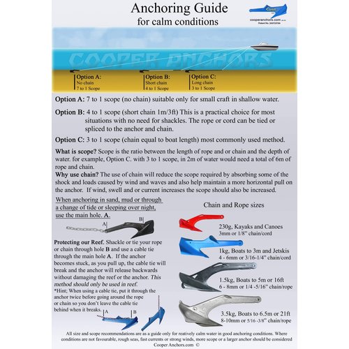 230gram Cooper Anchor - Nylon - Kayak Anchor, SUP, Canoe Anchor