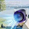 Aocojar Desk Fan, Rechargeable Portable Fan With 90 ° Rotate Head, LED Digital Power display&5-Speed Wind Adjustment Function, Ultra Quiet Small Fan For Home, Kitchen,Travel, Camping, Bedroom, Office
