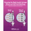 UltiCare VetRx U-100 Pet Insulin Syringes, Comfortable & Accurate Dosing of Insulin for Pets, Compatible w/Any U-100 Strength Insulin, Size: 3/10cc, 31G x 5/16’’, w/Half Unit Markings, 60 ct Box