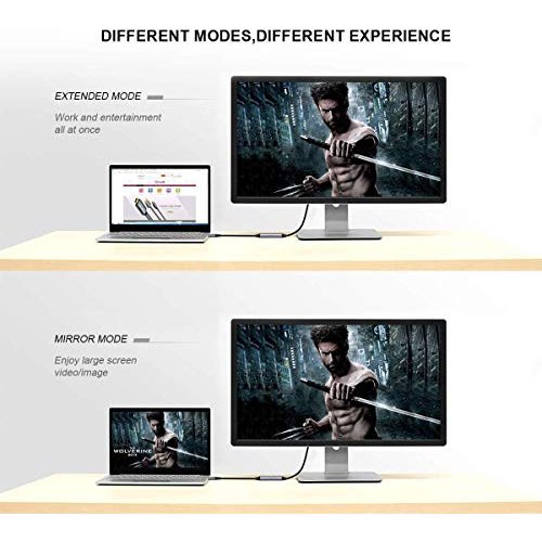 Works by VOLT PLUS TECH HDMI 4K USB-C Kit Compatible with Xiaomi Redmi Note 11 Pro+ Professional Adapter with Digital Full 2160p, 60Hz Output!