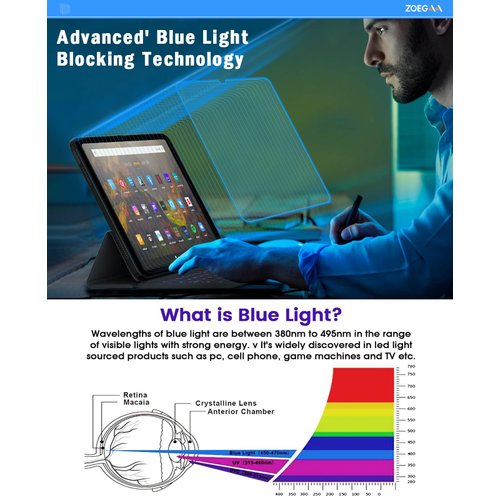 ZOEGAA Fire Max 11 Screen Protector, Anti Blue Light Upgraded Screen Protector for Fire Max 11 Tablet 2023 Released (11 inch), Eye Protection Blue Light Blocking Filter Reduces Digital Eye Strain