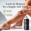 THERAPISPA Scented Body Lotion for Women – Refreshing Moisturizer with Shea Butter, Ceramides & Panthenol to Revive & Nourish Dry Skin – Used by All Genders (Bergamot & Olive, 17.0 fl oz)