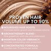 Volumizing Shampoo and Conditioner Set for Fine Hair | Hydrating, Nourishing, Boosts Volume, Texture, and Shine | Ideal for Thinning and Limp Hair | 10.14 fl.oz (Pair of 2)