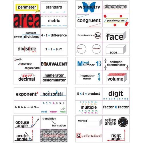 Really Good Stuff Math Vocabulary Word Wall - 45 Cards - Common Core Aligned - Grades 3-5