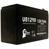 Replacement for Dynavolt 6FM65 Battery - Replacement UB1290 Universal Sealed Lead Acid Battery (12V, 9Ah, 9000mAh, F1 Terminal, AGM, SLA) - Includes Two F1 to F2 Terminal Adapters
