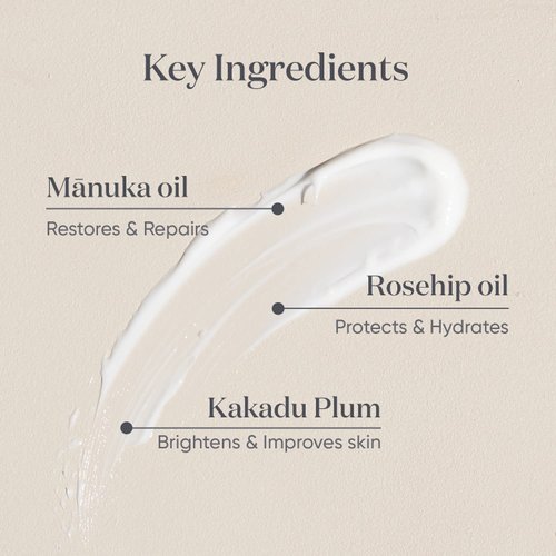 ManukaRx Pro-Aging Day Cream | Anti-Aging Day Cream | Moisturizer Face Cream | Anti-Aging Face & Neck Cream | Moisturizer Face Cream | Anti Wrinkle Face Cream | Reduces Signs of Aging | Perfect Face Moisturizer for Sensitive Skin