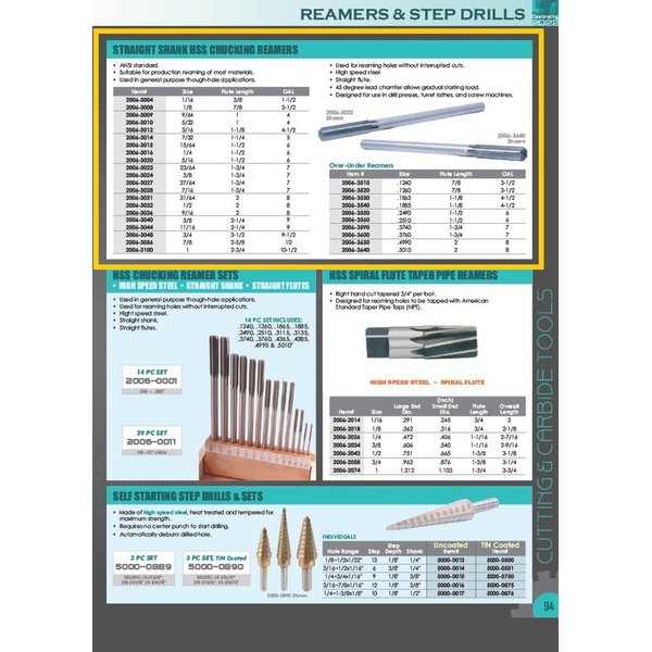 HHIP 2006-3020 5/16" High Speed Steel Straight Shank Chucking Reamer, 1-1/2" Flute Length, 6" Overall Length, 5/16"