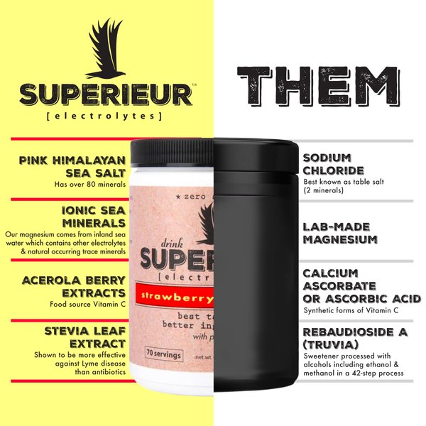 Superieur Electrolyte Powder Packets- Vegan Electrolyte Hydration Powder w/Sea Minerals- Keto Friendly, Non-GMO, Zero Sugar Electrolyte Supplement-Healthy Sports Drink-Strawberry Lemonade (14 Packets)