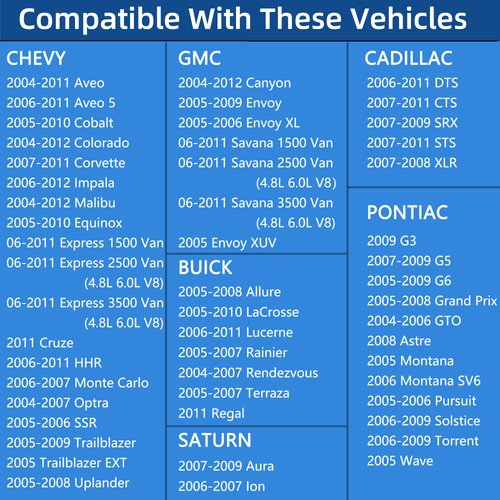 Gas Cap,Fuel Cap For 2004-2011 Chevy GMC Buick Cadillac Pontiac Colorado Cruze Malibu Impala Corvette Equinox Aveo Cobalt Canyon Savana CTS DTS SRX STS G3 G5 G6 Allure LaCrosse Lucerne Rainier Regal