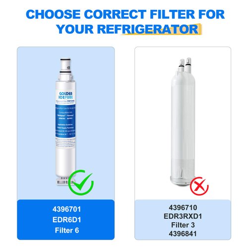 GOLDEN ICEPURE 4396701 Replacement for Kenmore 9915, 469915, Whirlpool EDR6D1, WF293, Everydrop Filter 6, WFL200, 4396702, RWF2000A Refrigerator Water Filter 4PACK
