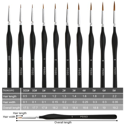 PSISO 10 PCS Miniature Paint Brushes Kit, Fine Detail Painting Brush Micro Professional Tiny Paints Brush Set for Watercolor, Oil, Face, Acrylic, Nail, Line Drawing, Scale Model Painting