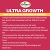 Difeel Ultra Growth Basil & Castor Oil Pro Growth Shampoo 12 oz - Made with Basil & Castor Oil for Hair Growth, Sulfate Free Shampoo