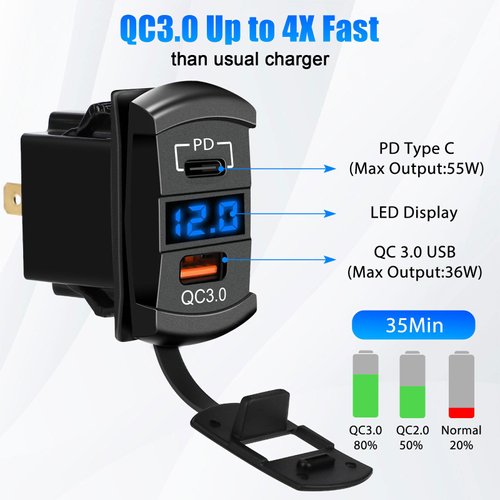 2 Pcs 12V USB Outlet, Rocker Switch 55W PD Type-C Charger Socket & 36W Quick Charge 3.0 USB Adapter, 12V Socket with LED Digital Voltmeter Waterproof for Car Boat Marine Vehicle Truck Golf Cart RV