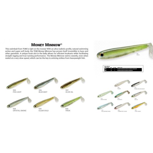 Yum Money Minnow Original Soft Plastic Minnow Swim-Bait Paddle-Tail Fishing Lure, Hitch, 3.5'