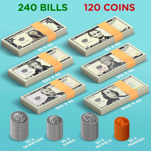 Play Money Set for Kids, Fake Money for Pretend Play – Looks Real, Best Toy Money for Play and Learning – Kit Includes: Bills, Coins, Credit Card, and Checkbook