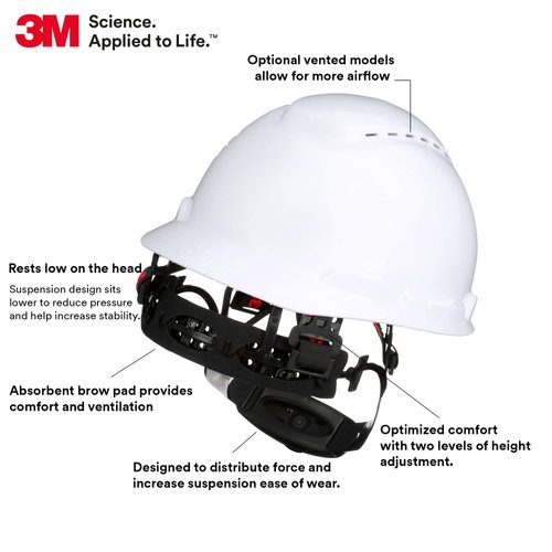 3M Hard Hat SecureFit H-701SFR-UV, White, Non-Vented Cap Style Safety Helmet with Uvicator Sensor, 4-Point Pressure Diffusion Ratchet Suspension, ANSI Z87.1