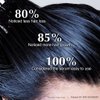 HAIRtamin Scalp Serum Natural Hair Treatment | Visibly Increases Thicker Looking Hair and Promotes Scalp Health | Nourishes & Hydrates Dry, Itchy Scalp (Two Pack)
