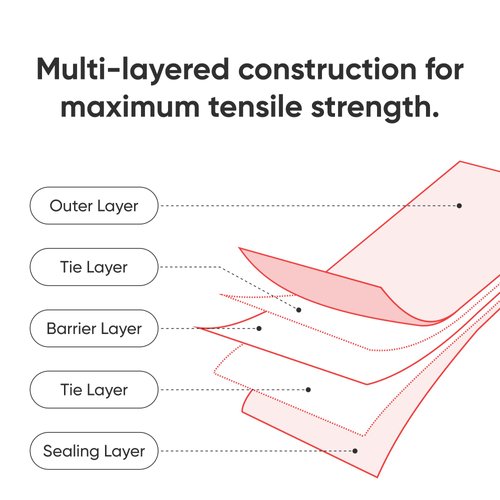 Hulsky Stroller Storage Bag - 4 mil Heavy Duty Stroller Bag for Moving and Storage - Premium Quality - Waterproof, Dustproof, Tear Resistant - BPA and Phthalate Free