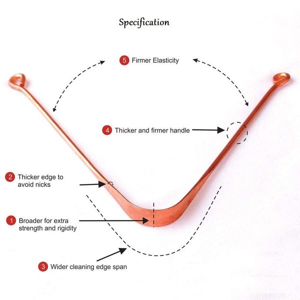 Pure Copper Tongue Scraper Cleaner | Perfect Surgical Tongue Scraper | Best Remedy for Bad Breath | Maintains Oral Hygiene| Flexible Handle and Comfortable Grip - Set of 12 Pieces