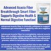 Advanced Acacia Fiber Powder 16oz Organic Soluble Fiber Leaky Gut Repair Powder. Natural Supplement for Gut Health, Regularity, Digestive Rejuvenation