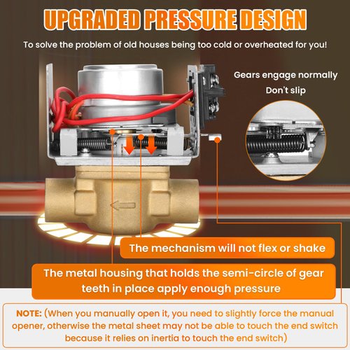 40003916-048/U V8043F1036 Replacement Head for V8043F1036 V8043F1093 V8043F1028 V8043F1101 V8043F1051 honeywell Zone Valve with End Switch 50/60 Hz 24V Normally closed boiler switch 10 Year Warranty