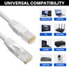 Cat5e Ethernet Cable 50 FT, Long Cat 5e Internet Cable, White Snagless Patch Cord, Flexible, Network, LAN, PoE, Standard RJ45 Connector for PC, Server, Router, Modem, TV, PS5 - with 15 Cable Ties
