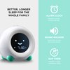 LittleHippo Mella: Ready to Rise Children's Sleep Trainer, Night Light, Sound Machine and OK to Wake Alarm Clock for Kids - Tropical Teal
