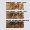 L'Oreal Paris Colorista Hair Bleach, Highlights Hair Color Kit, 1 Hair Bleach Kit