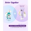 GANGNAM GLOW Collagen Peptide Repair Cream - Face Moisturizer with Collagen Peptides and Niacinamide, Anti-Aging Day and Night Cream with Retinol, Korean Skin Care (3.38 fl.oz / 100ml)