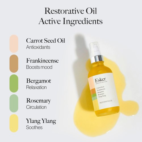 Restorative Body Oil 4oz