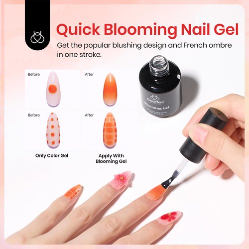 Beetles Nail Blooming Gel and Top Coat No Wipe Gel Nail Polish Set 2 Pcs 15ml Upgrade Super Shiny for Spreading Effect Marble Natural Stone Watercolor Floral Print Soak Uv Lamp off Nail Gel