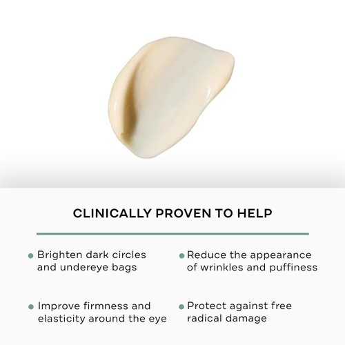 Replenix Brightening Eye Cream, Medical-Grade Hydrating Under Eye Treatment for Dark Circles & Puffiness with Hyaluronic Acid (0.5 oz)