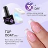 btartboxnails Builder Gel for Nails and Portable Nail Lamp Set, XCOATTIPS Protecting Duo