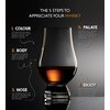 GLENCAIRN Whiskey Glass in Gift Carton