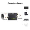 Musou RCA Analog to Digital Audio Converter with Optical and Coaxial Inputs, Including Optical Cable and Power Adapter