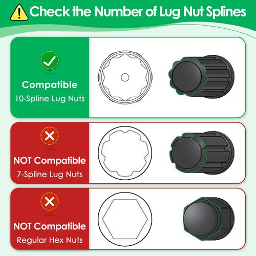 Feekoon 10 Spline Lug Nut Key Replacement for TA20-17/19, Compatible with Bimecc 10-Spline Lug Nut and Lug Bolts, Passenger w/ 17MM and 19MM Hex Drive, Steel (Silver,1 Pack)