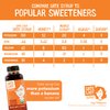 Award Winning Organic Date Syrup 18 oz Squeeze Bottle | Vegan, Paleo, Gluten-free & Kosher | Sugar Substitute | More Nutrition Than Maple Syrup or Honey