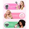 Wavytalk Professional Hair Dryer with Diffuser 1875W Power Dryer, Blow Dryer Ionic Hair Dryer for Women with Constant Temperature, Fast Drying &Low Noise, Millennial Pink