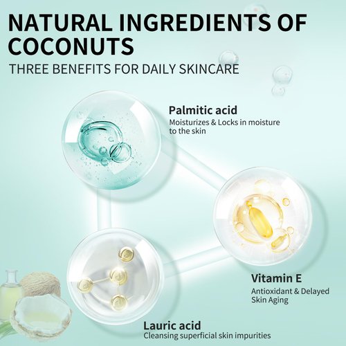 Urea Cream 50 Percent for Feet with Coconut 5.29 oz || Foot & Hand Cream Maximum Strength with 2% Salicylic Acid, Hyaluronic Acid,Tea Tree and Aloe Vera for Deep Moisturizing and Callus Removing