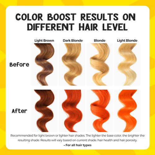 COLORLOMO Color Depositing Conditioner - 6 oz Semi Permanent Hair Color with Shea Butter & Almond Oil - Color Conditioner Depositing Hair Mask - Vegan, Paraben, Ammonia & Sulfate Free - Orange