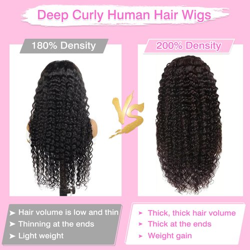 BVLBVL 28Inch Curly Human Hair Wig 200 Density 13x6 HD Lace Frontal Curly Wig Human Hair 12A Lace Front Wigs Human Hair Pre Plucked Wet and Wavy (28 Inch)