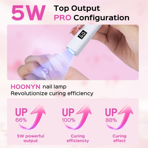 Hoonyn Handheld UV Nail Lamp, 5W UV Light for Gel Nails, Portable LED Nail Lamp, Mini Nail Dryer with LCD Screen, USB Nail Light for Fast Curing (White)