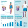 BLOCCS Waterproof Cast Cover for Kids Leg - #CL78-M - Child Leg - (Medium)