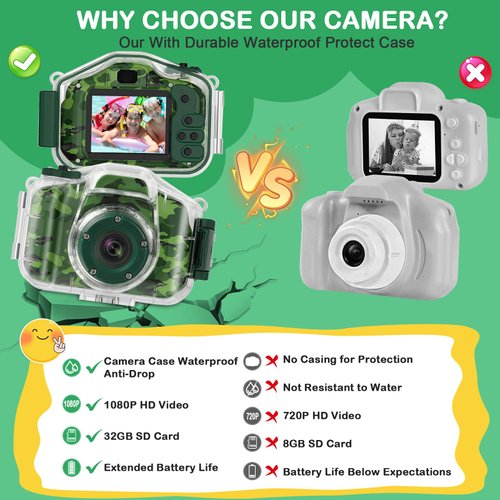 DEKER Waterproof Camera for Kids, Christmas Birthday Gifts for Boys Girls 3-12 Year Old, Mini HD Toddler Digital Video Children Travel Camcorder, 2 Inch IPS Screen with 32GB Card (Green)