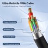 HYANGQU 5ft VGA Cable 2-Pack, Male to Male Monitor Cord for PC Laptop to Projector Display, HD 15-Pin Video Cable for Office Home, Desktop, TV