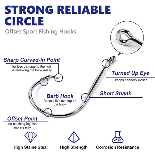 UCEC Circle Hooks Fishing Hooks 2X Strong Offset Circle Hooks Saltwater Black High Carbon Steel Octopus Catfish Fishing Hooks 150pcs/box - Size:#1 1/0 2/0 3/0 4/0 5/0 6/0 8/0