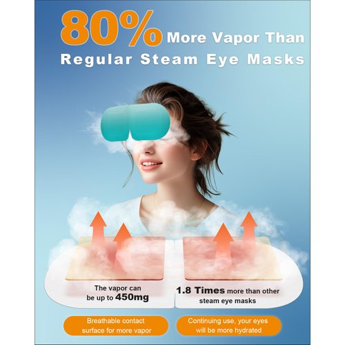 16 Packs Steam Eye Mask Lutein, Heated Eye Masks Bluebell Scent Relaxing Gifts for Women Soothing Eye Fatigue Hot Sleep Mask, Warm Eye Compress for Dry Eyes, Disposable Eye Mask for Travel Essentials