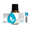 Rocky Mountain Oils Migraine Support Essential Oil Blend with 100% Pure and Natural Essential Oils - Aromatherapy Oils for Diffuser and Topical - Headache and Migraine Relief - 15ml