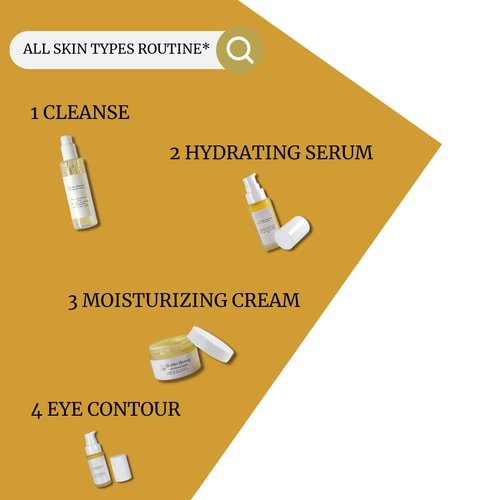 The Italian Pharmacy Facial Cleanser